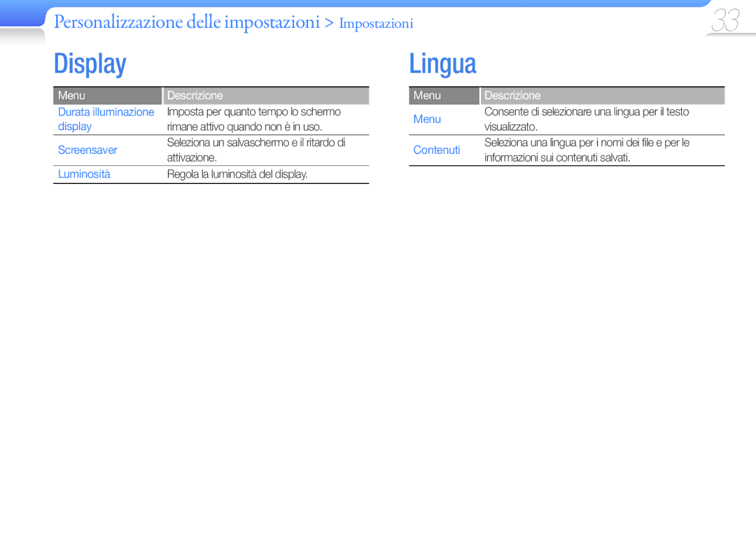 Samsung YP-U7AB/EDC, YP-U7AP/EDC, YP-U7AS/EDC manual Display, Lingua 