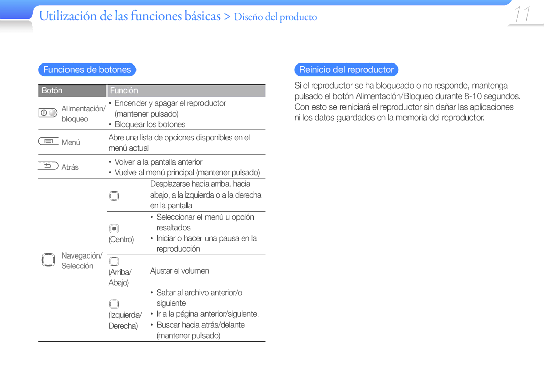 Samsung YP-U7AS/EDC, YP-U7AB/EDC, YP-U7AP/EDC manual Funciones de botones, Reinicio del reproductor, Botón Función 