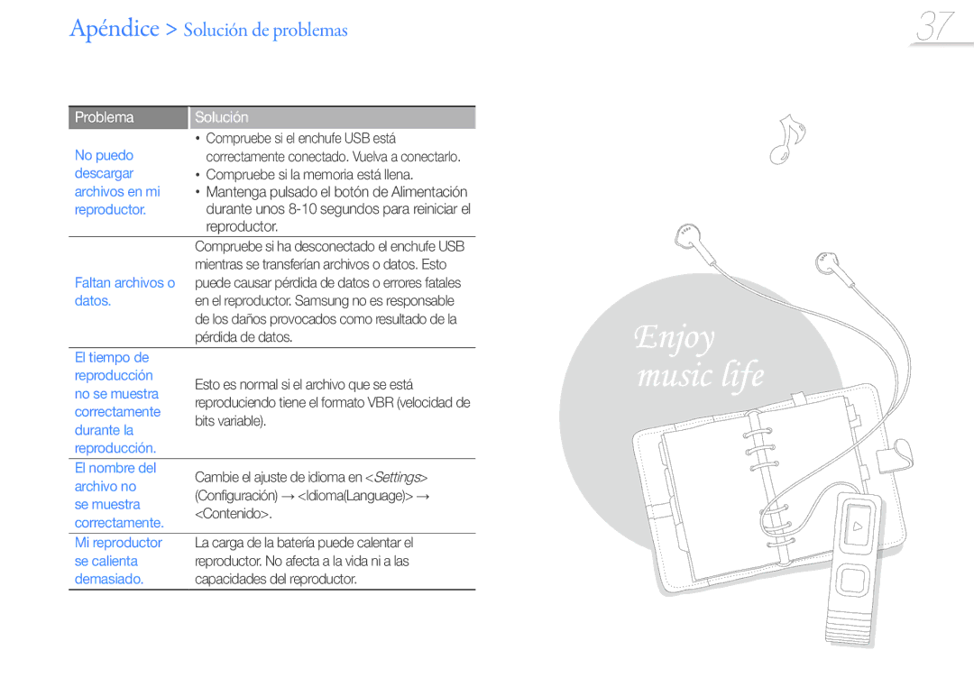 Samsung YP-U7AP/EDC No puedo, Descargar, Archivos en mi, Reproductor, Datos, El tiempo de Reproducción, No se muestra 