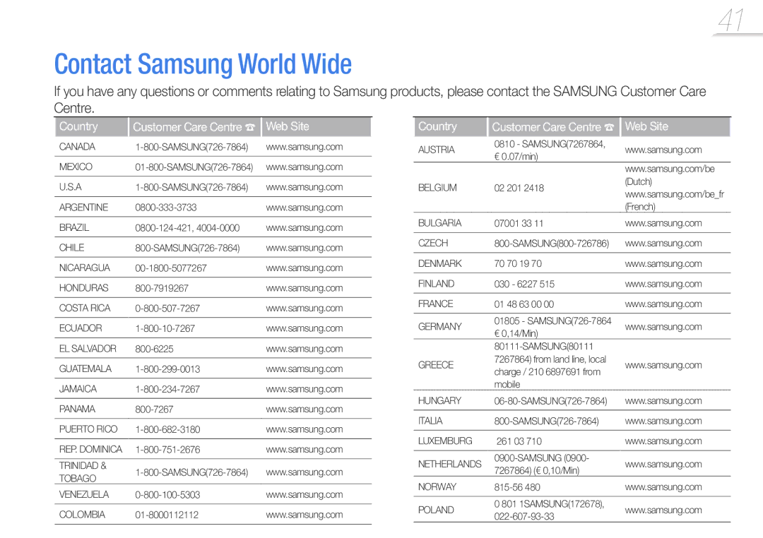 Samsung YP-U7AS/EDC, YP-U7AP/XEF, YP-U7AS/XEF, YP-U7AB/XEF, YP-U7AB/EDC, YP-U7AP/EDC manual Contact Samsung World Wide, Web Site 