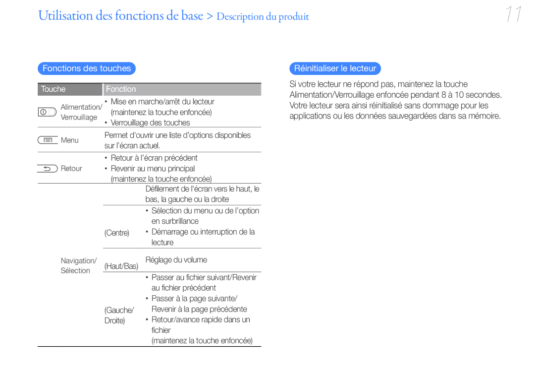 Samsung YP-U7AB/XEF, YP-U7AP/XEF, YP-U7AS/XEF manual Fonctions des touches, Réinitialiser le lecteur, Touche Fonction 