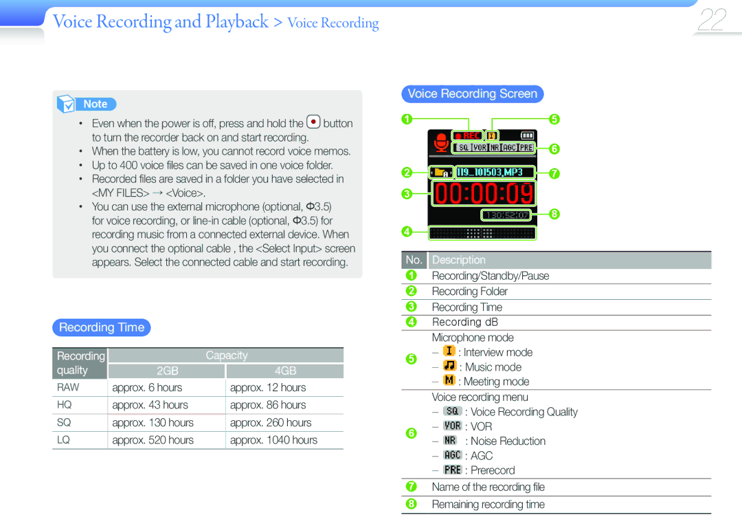 Samsung YP-VP2 user manual Recording Time, Voice Recording Screen, Capacity, Quality, No. Description 