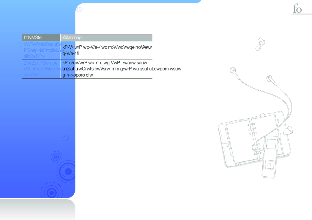 Samsung YP-VP2 user manual Appendix Troubleshooting, Problem 