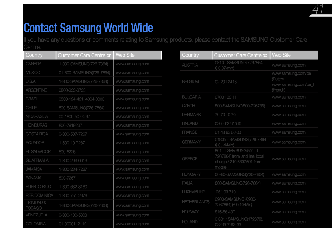 Samsung YP-VP2 Contact Samsung World Wide, Country, Customer Care Centre Web Site, Canada, SAMSUNG726-7864, Mexico 