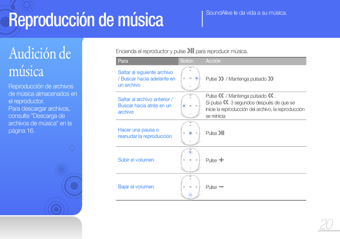 Samsung YP-W1AL/EDC, YP-W1AW/EDC manual Encienda el reproductor y pulse para reproducir música, Para Botón Acción 