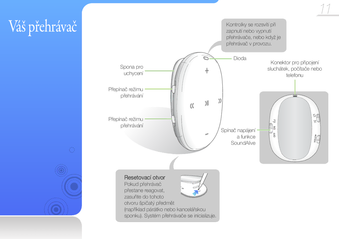 Samsung YP-W1AL/XEN, YP-W1AW/XEN manual Váš přehrávač 