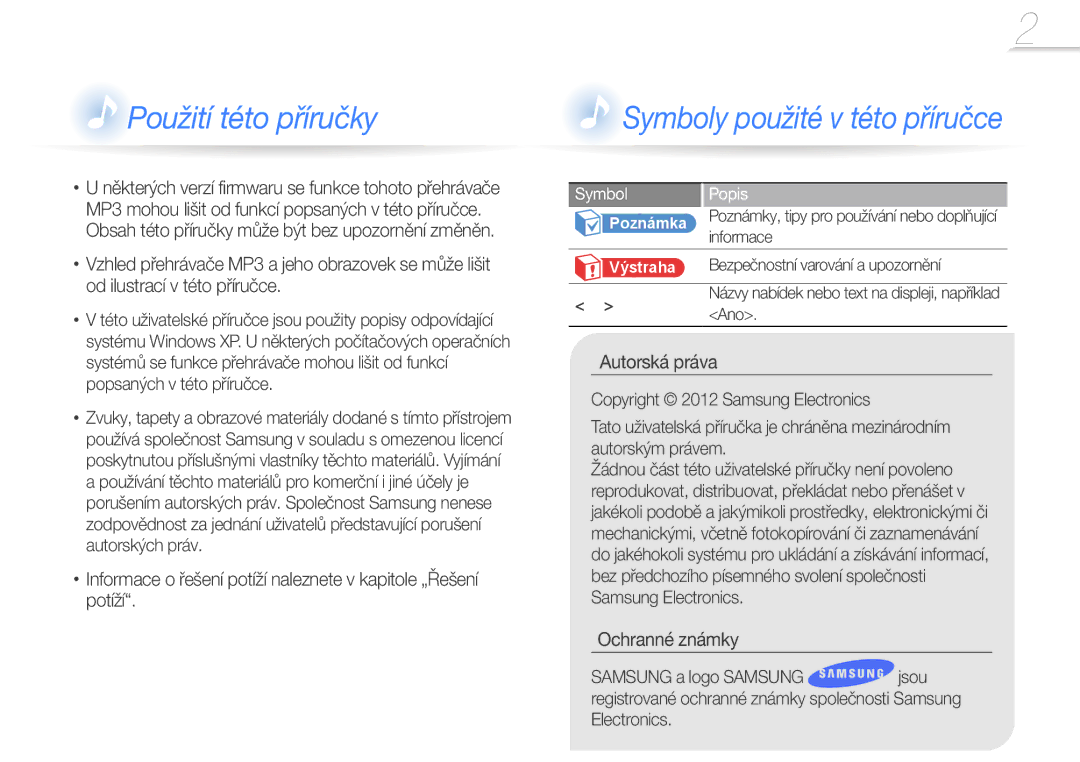 Samsung YP-W1AW/XEN, YP-W1AL/XEN manual Použití této příručky, Symbol Popis 