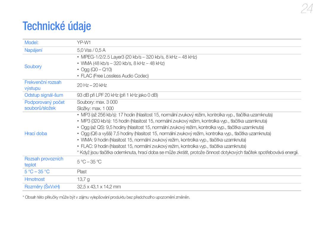 Samsung YP-W1AW/XEN, YP-W1AL/XEN manual Technické údaje, Souborů/složek 