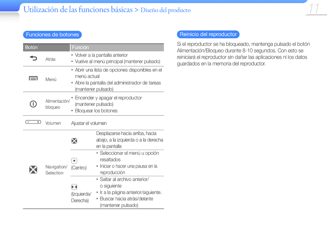 Samsung YP-Z3AL/FOP, YP-Z3CL/FOP, YP-Z3CP/FOP, YP-Z3CW/FOP Funciones de botones, Reinicio del reproductor, Botón Función 