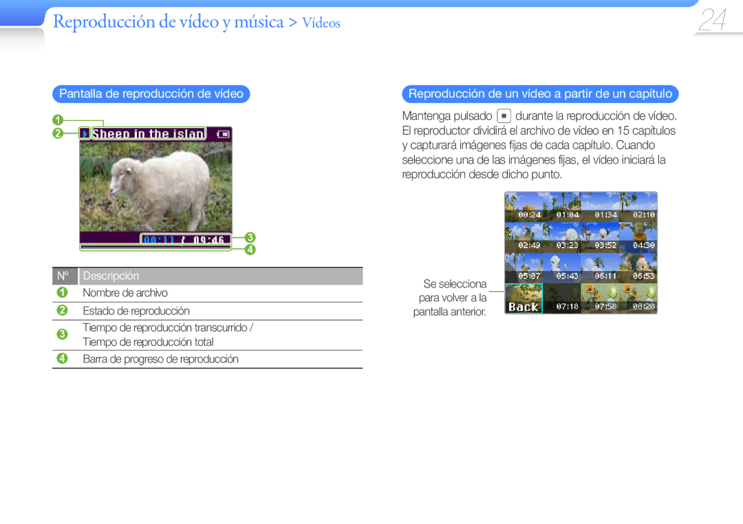 Samsung YP-Z3CL/FOP Pantalla de reproducción de vídeo, Reproducción de un vídeo a partir de un capítulo, Nº Descripción 