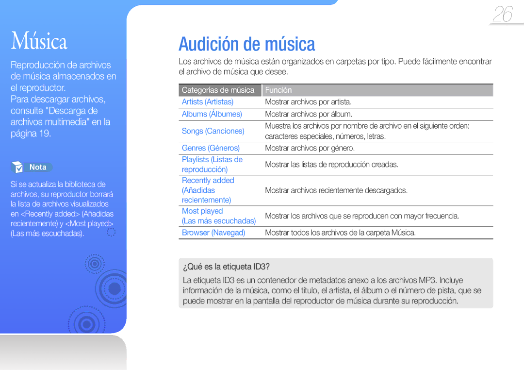 Samsung YP-Z3CW/FOP, YP-Z3CL/FOP, YP-Z3CP/FOP, YP-Z3AW/FOP, YP-Z3AP/FOP Música, Audición de música, ¿Qué es la etiqueta ID3? 