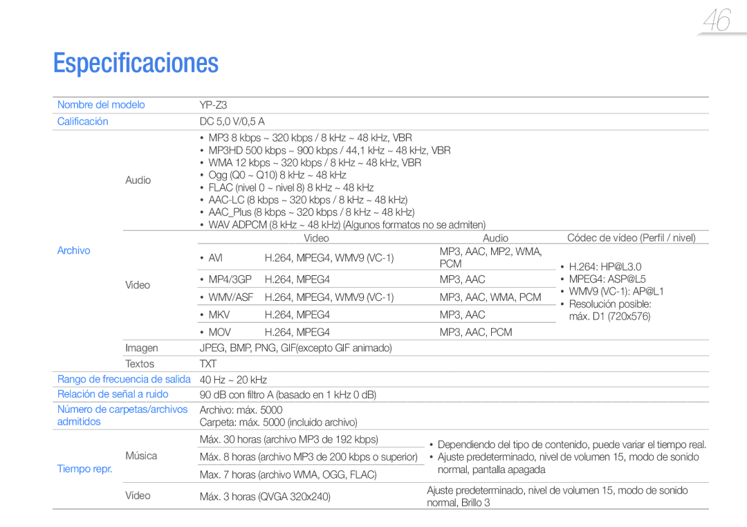 Samsung YP-Z3AP/FOP, YP-Z3CL/FOP, YP-Z3CP/FOP, YP-Z3CW/FOP, YP-Z3AW/FOP, YP-Z3AL/FOP manual Especificaciones, Calificación 