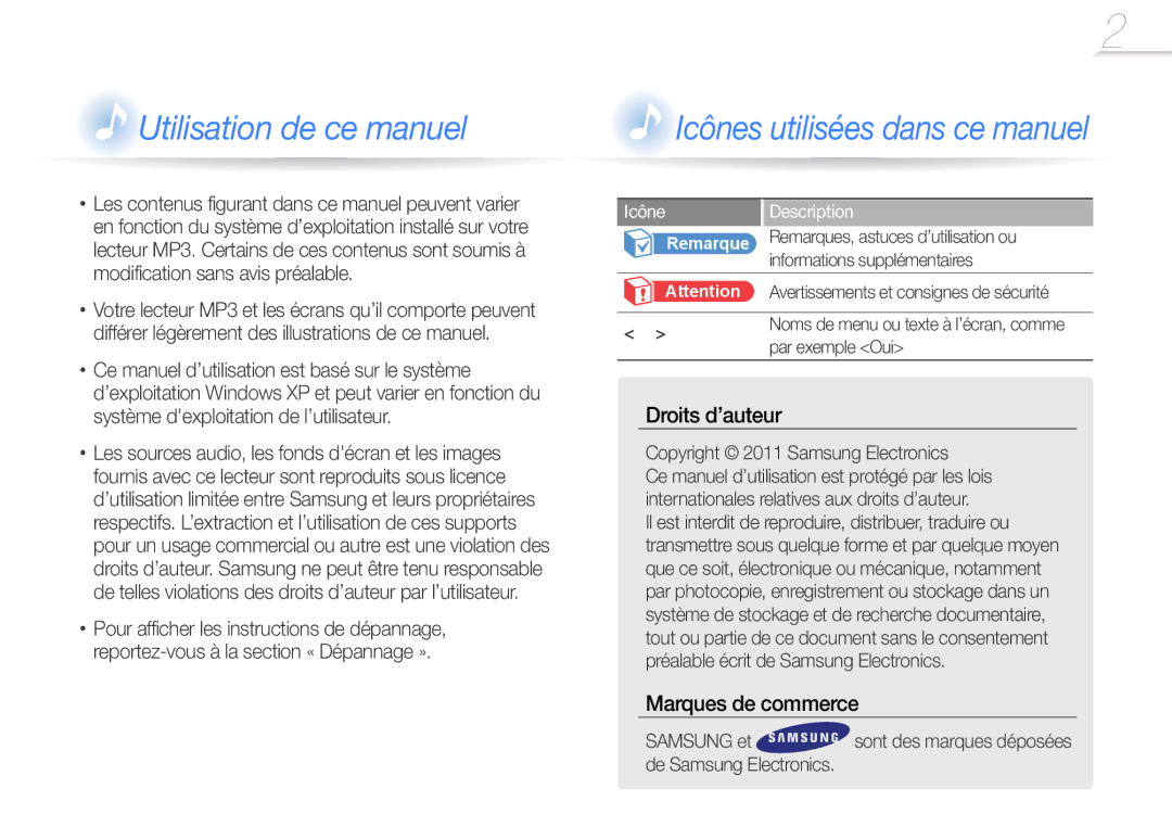 Samsung YP-Z3CP/XEF manual Copyright 2011 Samsung Electronics, Samsung et sont des marques déposées de Samsung Electronics 