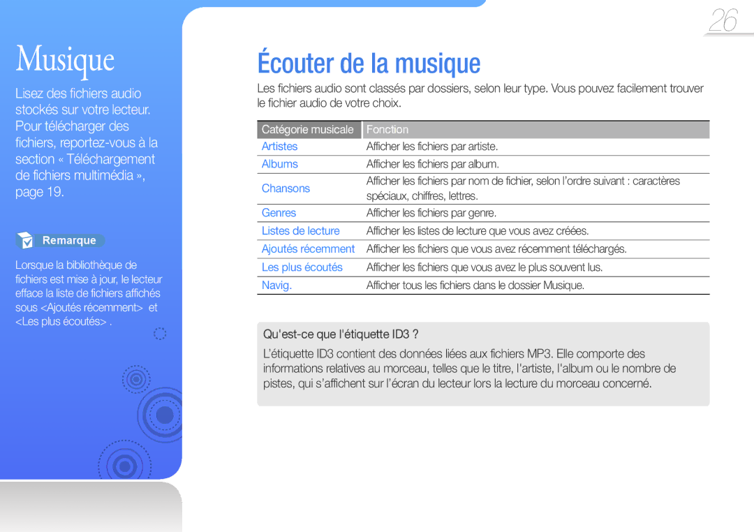 Samsung YP-Z3CP/XEF, YP-Z3CL/XEF, YP-Z3CW/XEF, YP-Z3AW/XEF, YP-Z3AP/XEF Écouter de la musique, Quest-ce que létiquette ID3 ? 