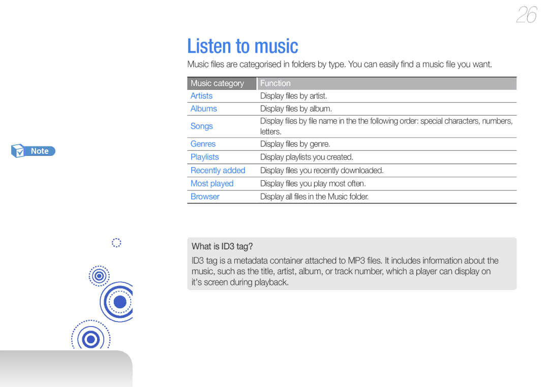 Samsung YP-Z3CP/FOP, YP-Z3CL/XEF, YP-Z3CW/XEF, YP-Z3CP/XEF, YP-Z3AW/XEF manual Listen to music, Music category Function 