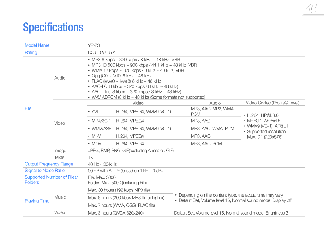 Samsung YP-Z3AL/FOP, YP-Z3CL/XEF, YP-Z3CW/XEF, YP-Z3CP/XEF, YP-Z3AW/XEF, YP-Z3AP/XEF, YP-Z3AL/XEF manual Specifications, Rating 