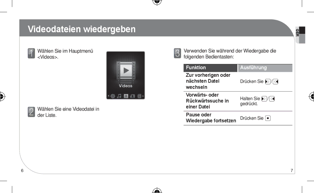 Samsung YP-Z3AP/XET, YP-Z3CL/XEF, YP-Z3CW/XEF, YP-Z3CP/XEF, YP-Z3AW/XEF, YP-Z3AP/XEF manual Videodateien wiedergeben, Funktion 