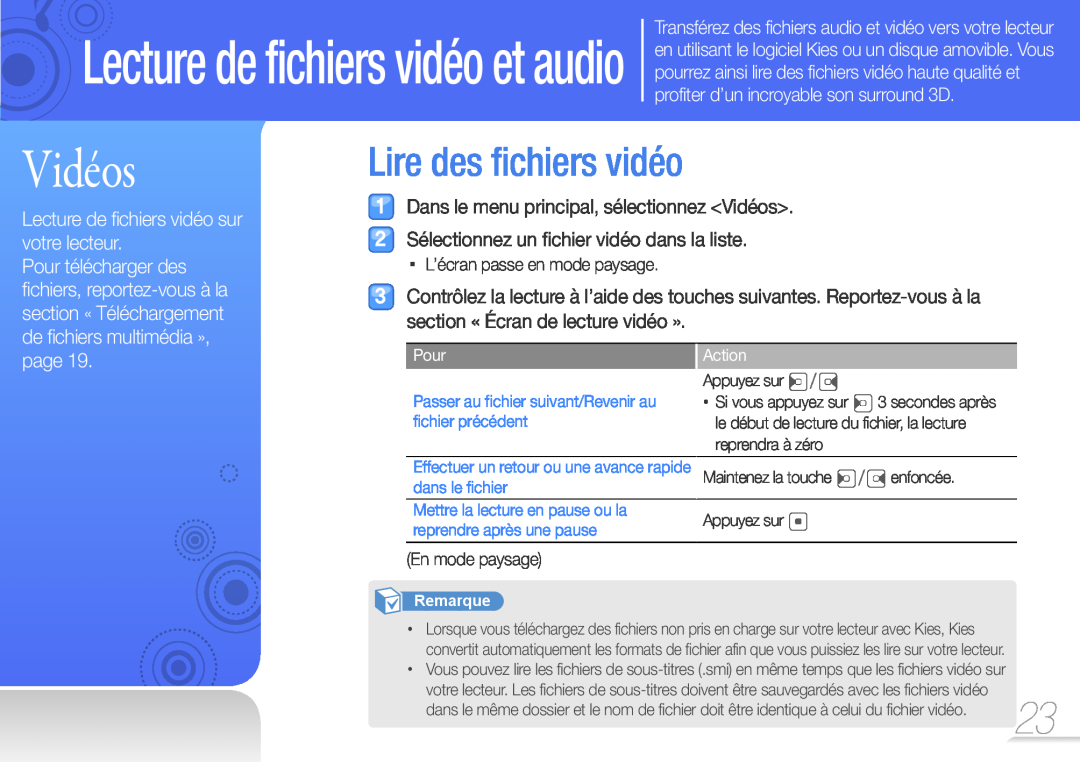 Samsung YP-Z3AL/XEF Vidéos, Lire des fichiers vidéo, Lecture de fichiers vidéo et audio, page, Pour, Action, Appuyez sur 