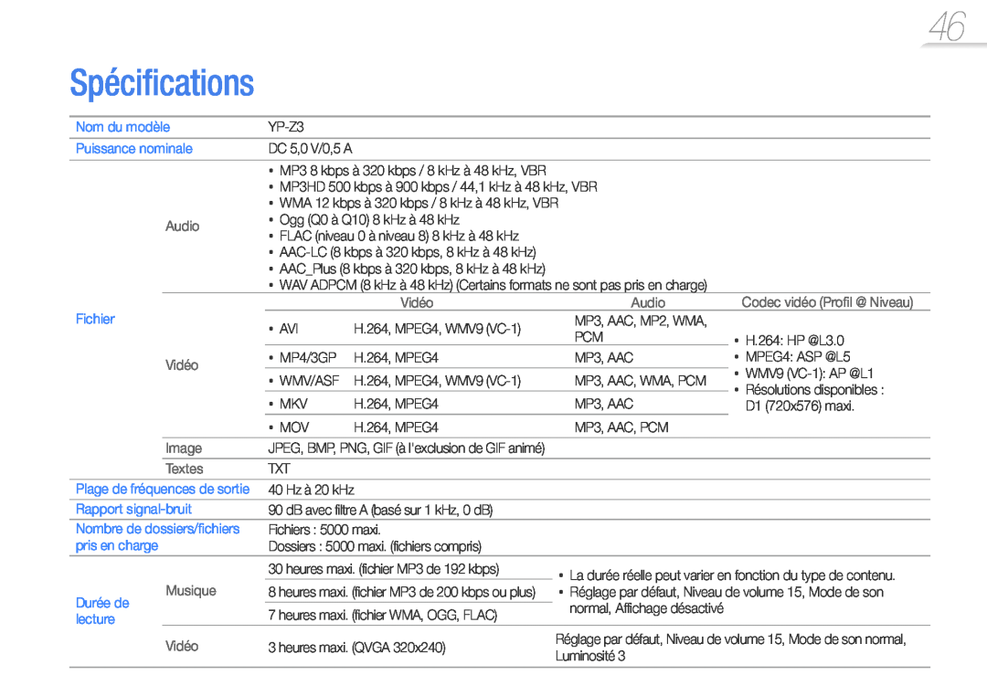 Samsung YP-Z3AP/XEF manual Spécifications, Nom du modèle, Puissance nominale, Audio, Fichier, Vidéo, Image, Textes, Musique 