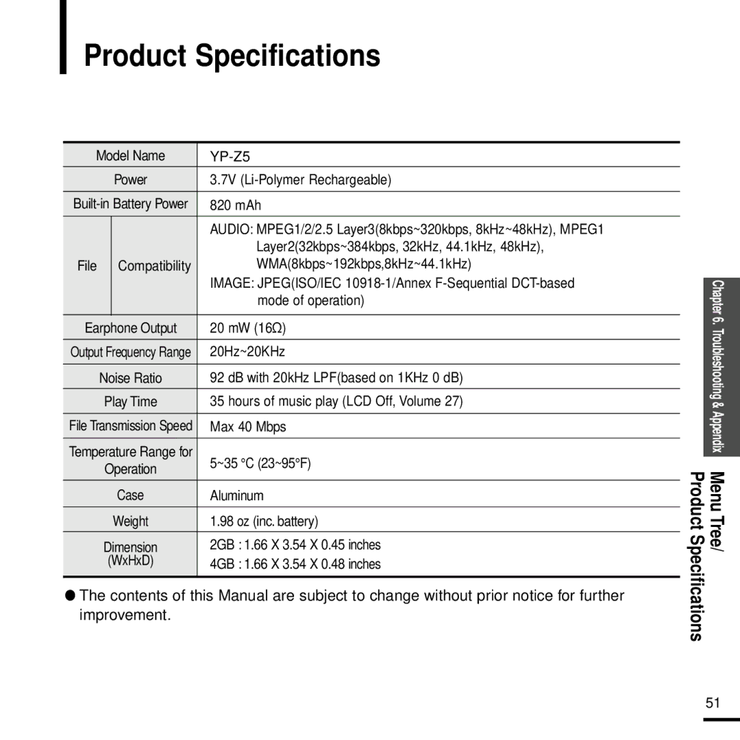 Samsung YP-Z5 manual Product Specifications 