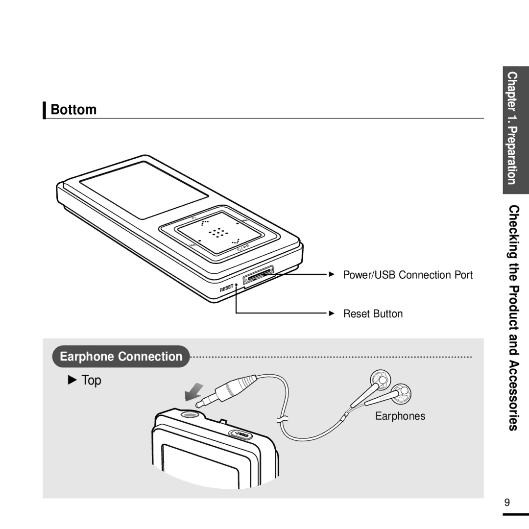 Samsung YP-Z5 manual Bottom, Power/USB Connection Port Reset Button 