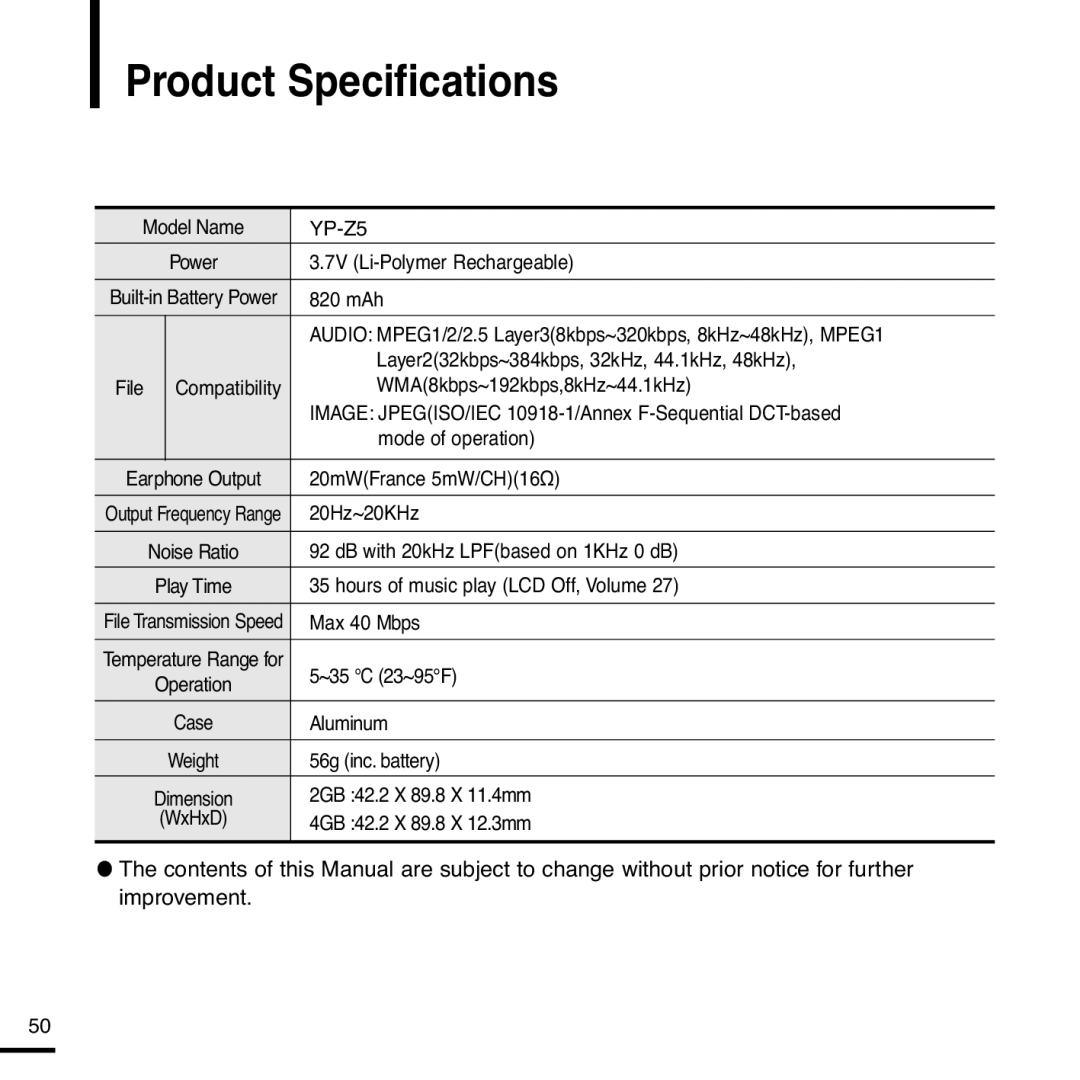 Samsung YP-T55XL/XET, YP-Z5AW/ELS, YP-Z5QS/ELS, YP-Z5QB/ELS, YP-Z5QW/ELS, YP-Z5QP/ELS, YP-Z5AB/ELS manual Product Specifications 