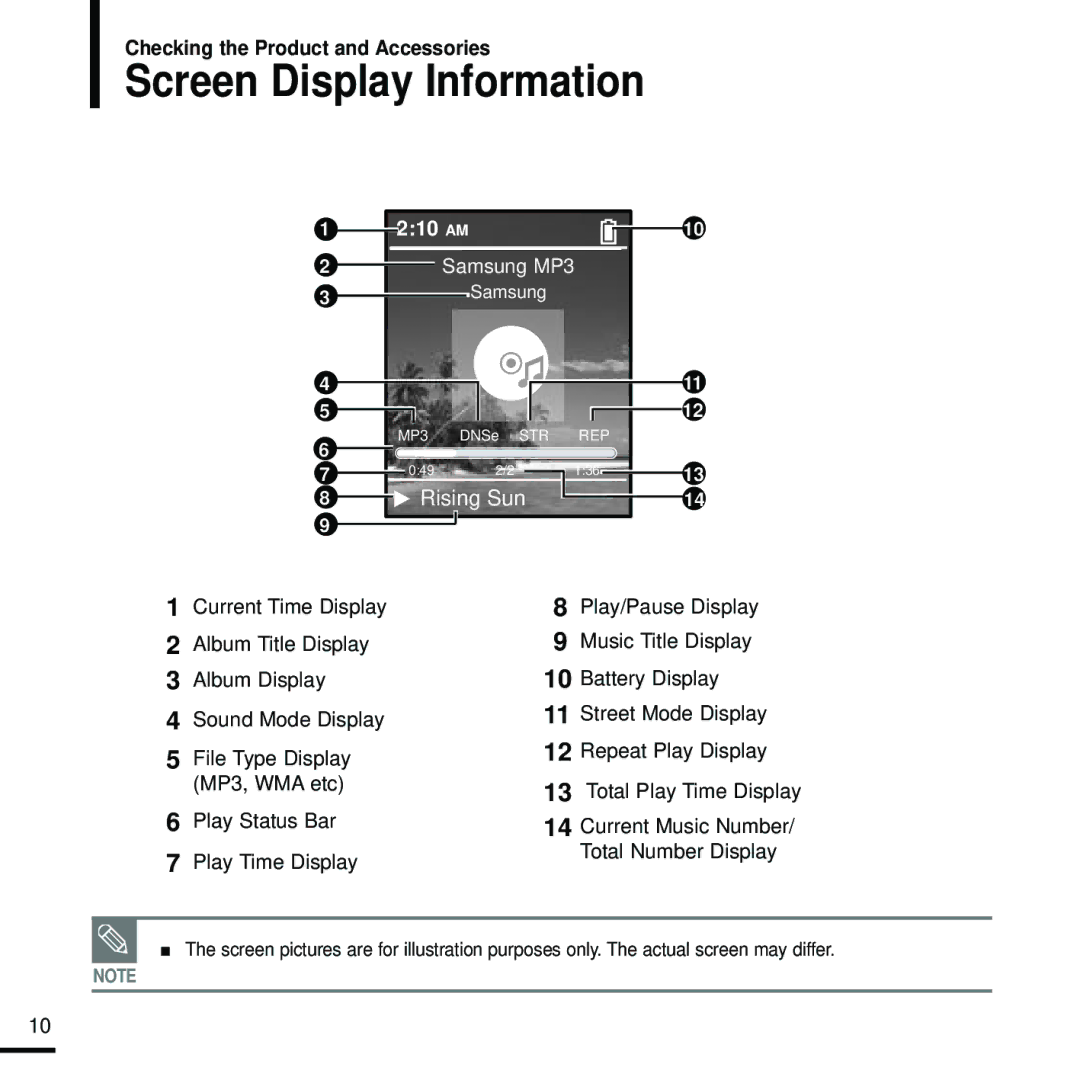 Samsung YP-Z5FQB/XEF, YP-Z5FQB/ELS, YP-Z5FAW/XEF, YP-Z5FZW/ELS, YP-Z5FZB/XEF manual Screen Display Information, Rising Sun 