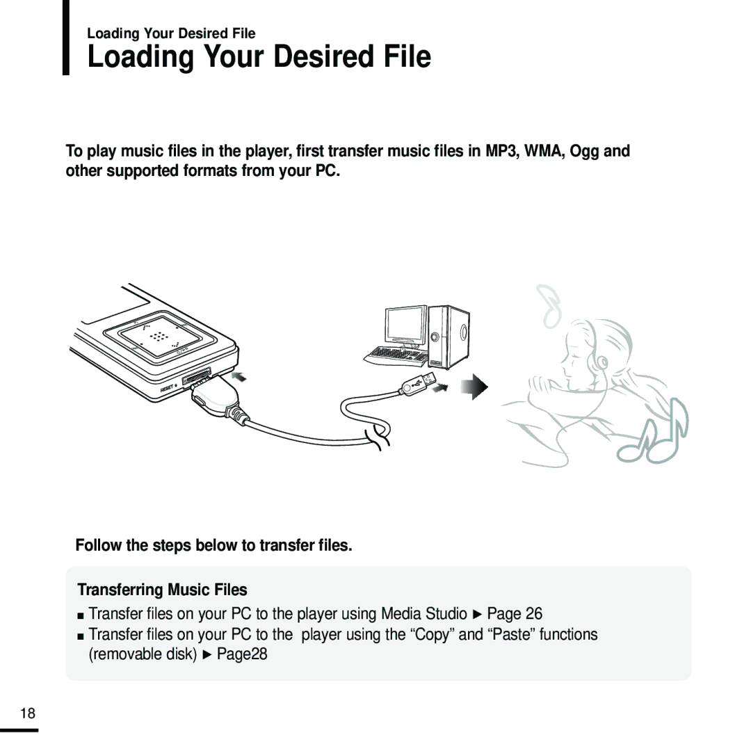 Samsung YP-Z5FQS/XET, YP-Z5FQB/ELS, YP-Z5FAW/XEF, YP-Z5FZW/ELS, YP-Z5FZB/XEF, YP-Z5FAB/XEF manual Loading Your Desired File 