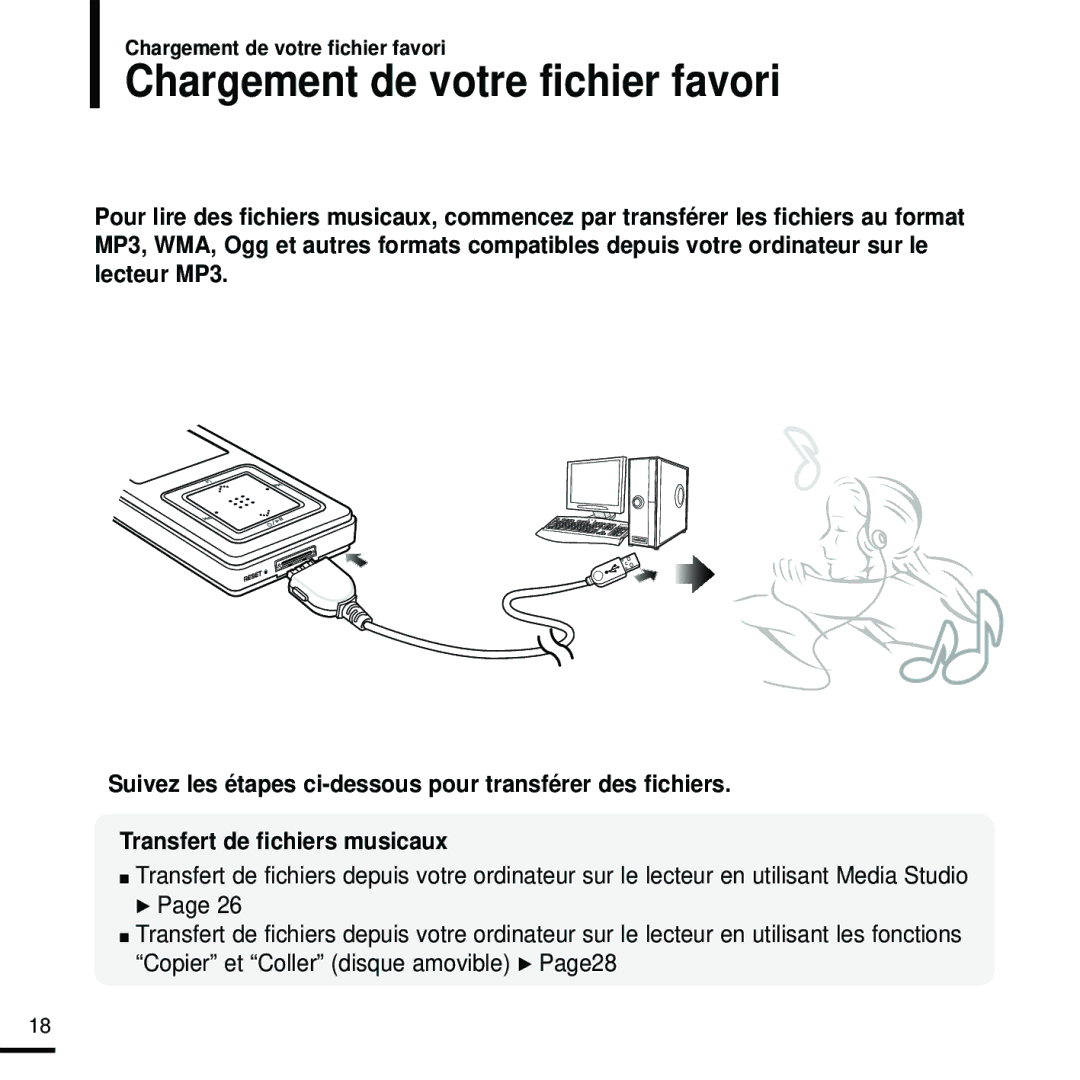 Samsung YP-Z5FZS/XET, YP-Z5FQB/ELS, YP-Z5FAW/XEF, YP-Z5FZW/ELS, YP-Z5FZB/XEF, YP-Z5FAB/XEF Chargement de votre fichier favori 