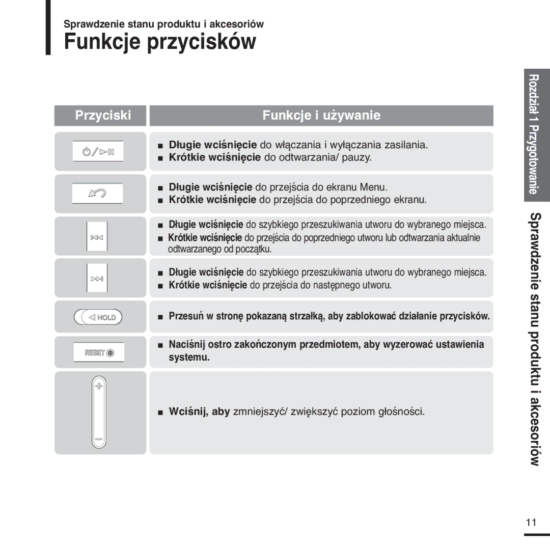 Samsung YP-Z5FAS/XEH, YP-Z5FQB/ELS, YP-Z5FQB/XEH Funkcje przycisków, Krótkie wciśnięcie do przejścia do następnego utworu 