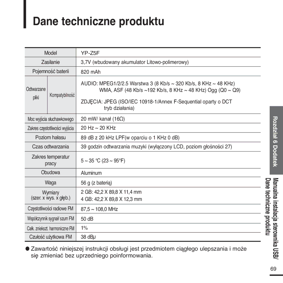 Samsung YP-Z5FQB/XEH, YP-Z5FQB/ELS, YP-Z5FAS/ELS, YP-Z5FAS/XEH manual Dane techniczne produktu 