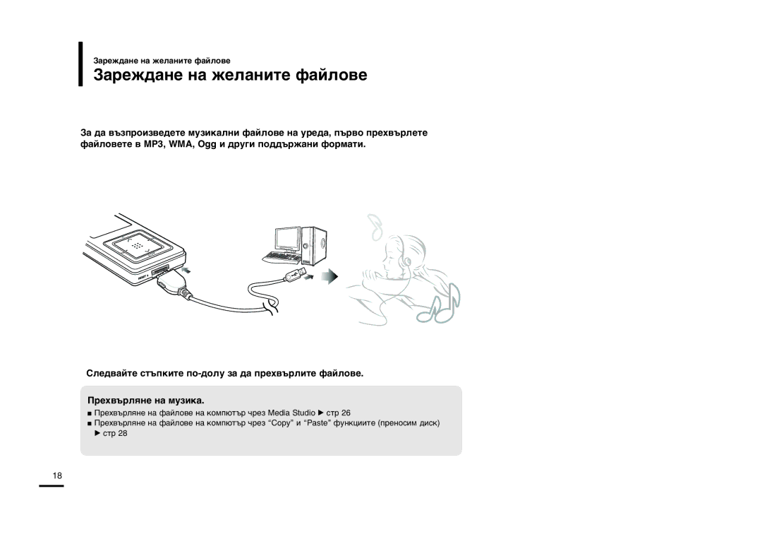 Samsung YP-Z5FAW/XET, YP-Z5FQB/ELS, YP-Z5FZS/XET, YP-Z5FZB/ELS, YP-Z5FAB/ELS, YP-Z5FZW/XET manual «‡Âê‰‡Ìâ Ì‡ Êâî‡Ìëúâ Ù‡Èîó‚Â 