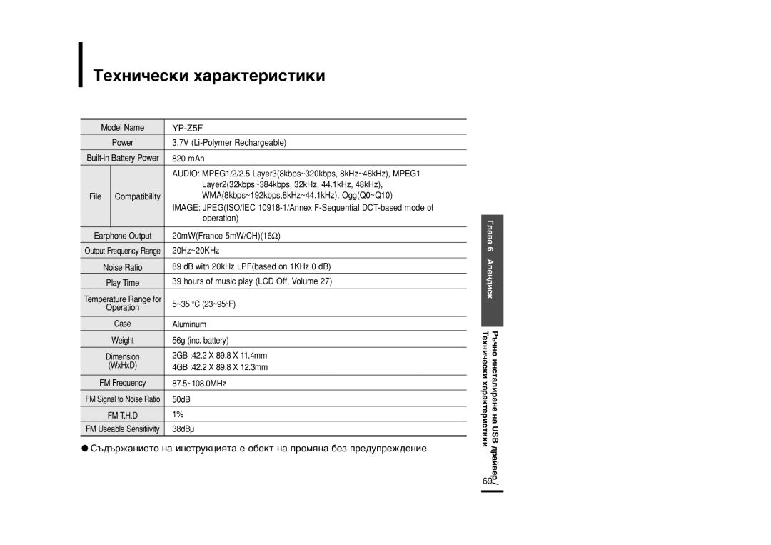 Samsung YP-Z5FZB/OMX, YP-Z5FQB/ELS, YP-Z5FZS/XET, YP-Z5FZB/ELS, YP-Z5FAB/ELS, YP-Z5FZW/XET manual ÂıÌË˜ÂÒÍË ı‡‡ÍÚÂËÒÚËÍË 