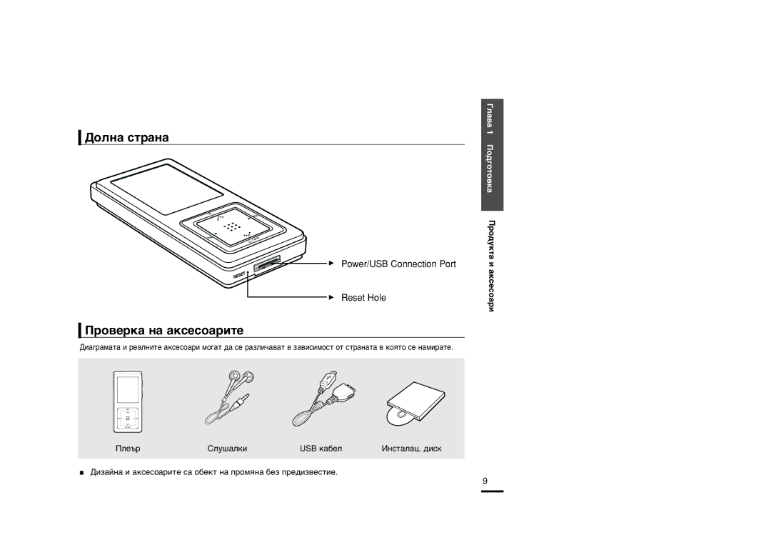 Samsung YP-Z5FZB/OMX, YP-Z5FQB/ELS, YP-Z5FZS/XET, YP-Z5FZB/ELS manual Ƒóîì‡ Òú‡Ì‡, Ó‚Âí‡ Ì‡ ‡Íòâòó‡Ëúâ, Îû¯‡Îíë Usb Í‡·Âî 