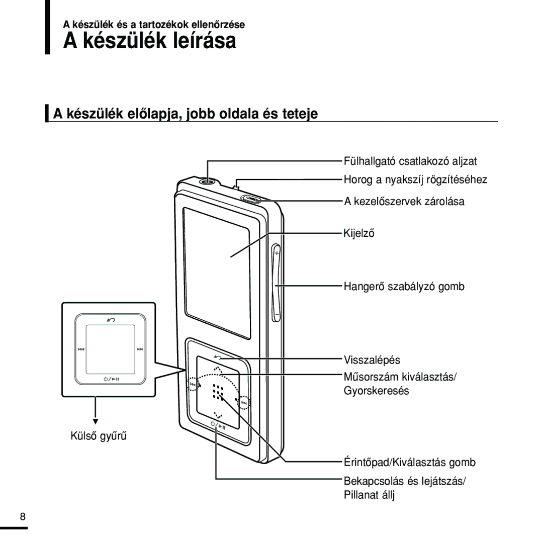 Samsung YP-Z5FAB/XET Készülék leírása, Készülék elôlapja, jobb oldala és teteje, Készülék és a tartozékok ellenôrzése 