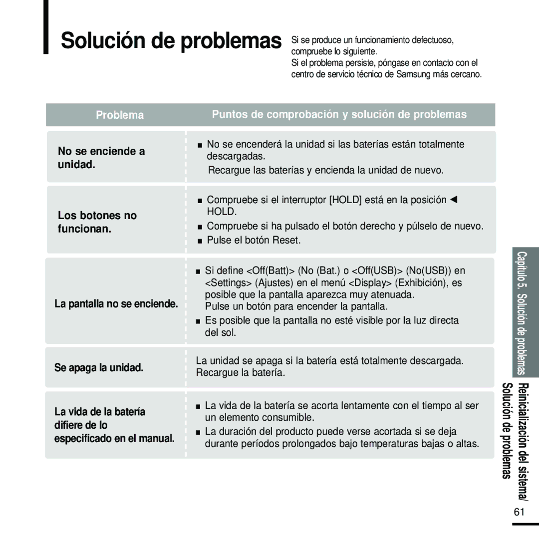 Samsung YP-Z5FQS/ELS manual No se enciende a unidad Los botones no funcionan, Se apaga la unidad, Pulse el botón Reset 