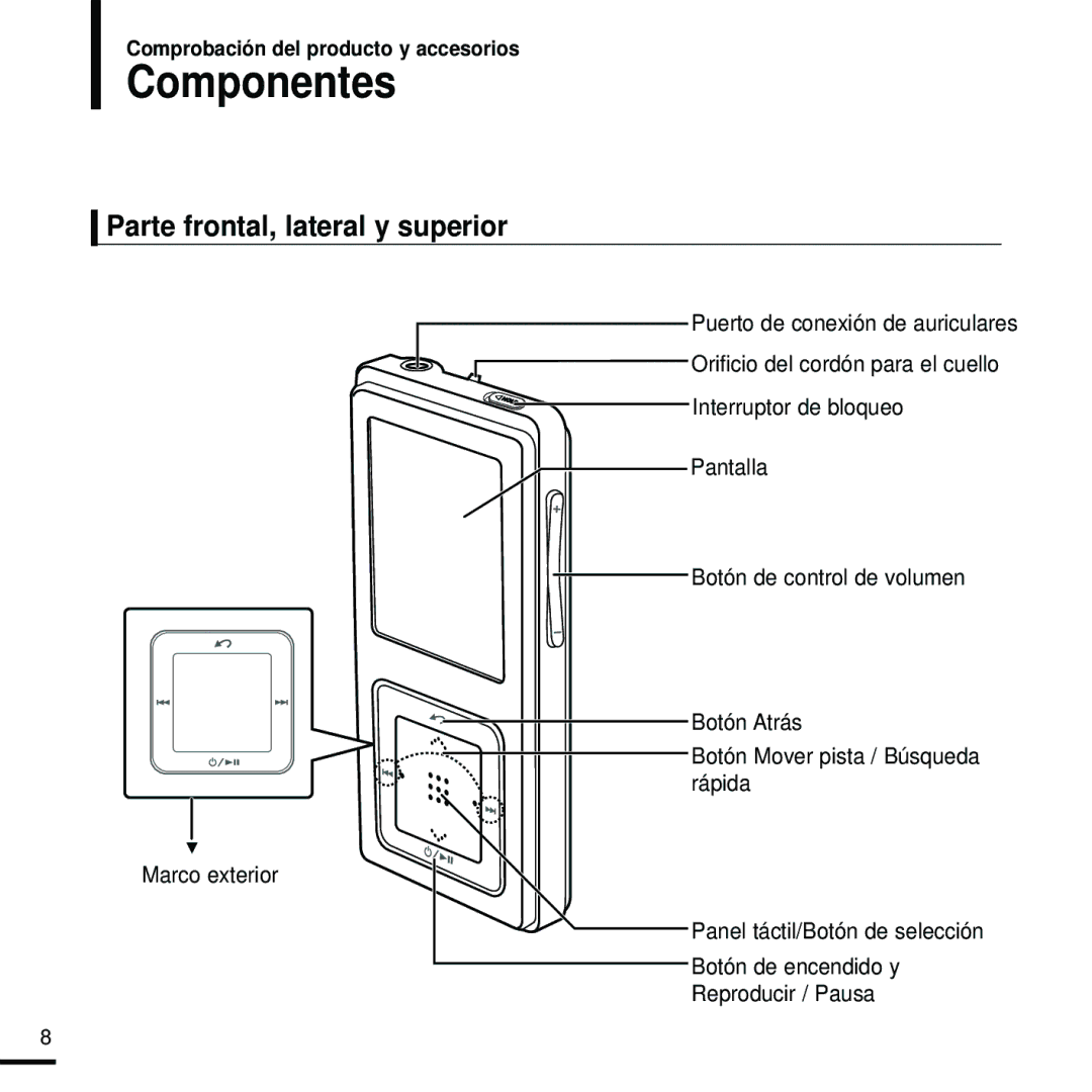 Samsung YP-Z5QP/ELS, YP-Z5FZS/XET Componentes, Parte frontal, lateral y superior, Comprobación del producto y accesorios 