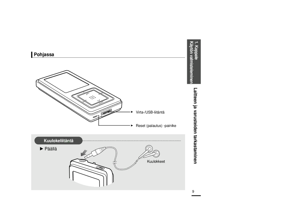 Samsung YP-Z5QB/ELS, YP-Z5AB/ELS, YP-Z5ZS/ELS manual Pohjassa, Virta-/USB-liitäntä Reset palautus -painike Kuulokkeet 