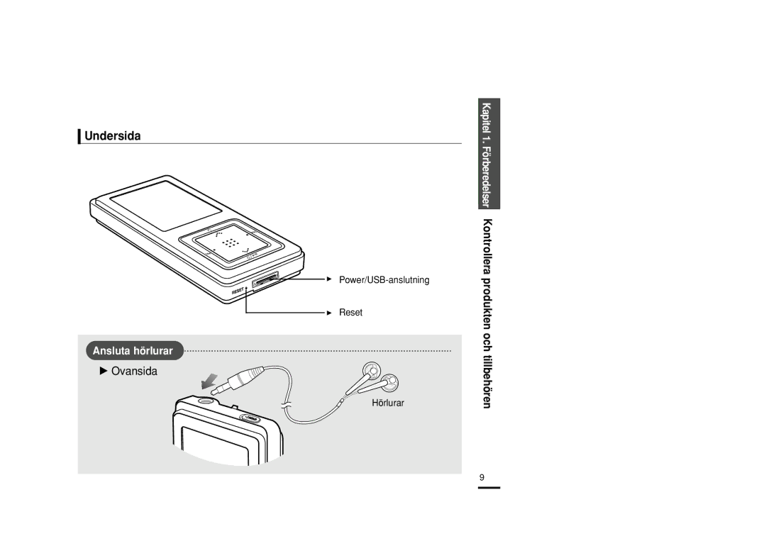 Samsung YP-Z5QB/ELS, YP-Z5AB/ELS, YP-Z5ZS/ELS manual Undersida, Power/USB-anslutning Reset 