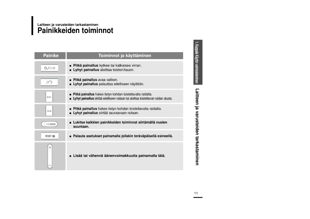 Samsung YP-Z5FZS/XEE, YP-Z5QB/ELS manual Painikkeiden toiminnot, Toiminnot ja käyttäminen, Pitkä painallus avaa valikon 