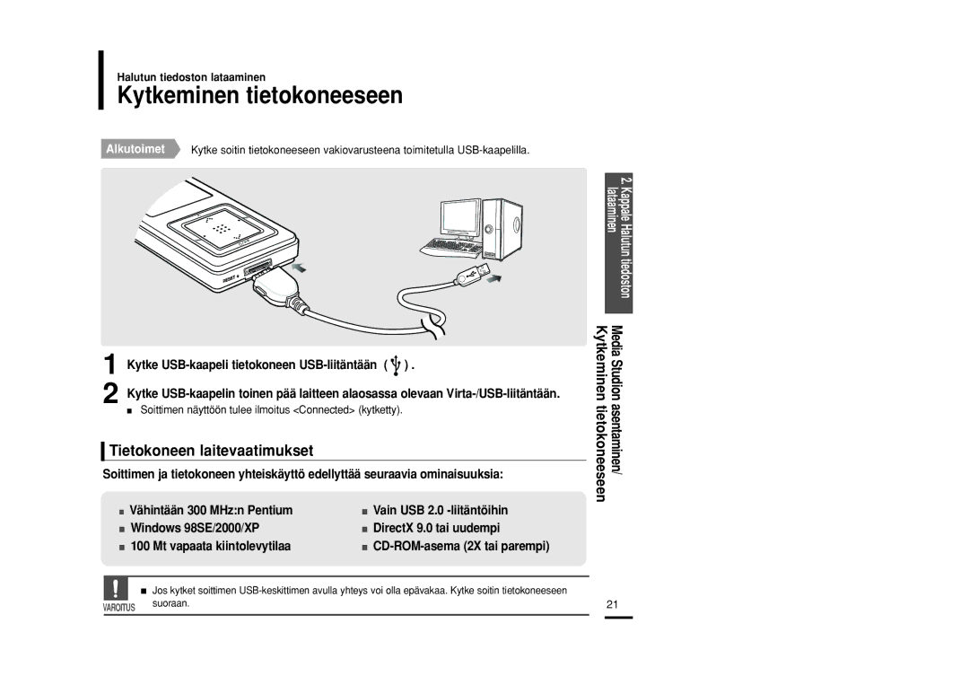 Samsung YP-Z5FZW/XEE Kytkeminen tietokoneeseen, Tietokoneen laitevaatimukset, Kytke USB-kaapeli tietokoneen USB-liitäntään 