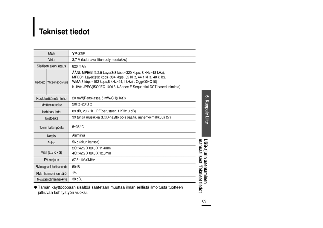 Samsung YP-Z5FZP/XEE, YP-Z5QB/ELS, YP-Z5FAB/XEE, YP-Z5FAP/XEE, YP-Z5FQW/XEE, YP-Z5FQB/XEE, YP-Z5FAW/XEE manual Tekniset tiedot 