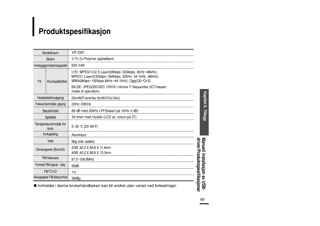 Samsung YP-Z5FZP/XEE, YP-Z5QB/ELS, YP-Z5FAB/XEE, YP-Z5FAP/XEE, YP-Z5FQW/XEE, YP-Z5FQB/XEE, YP-Z5FAW/XEE Produktspesifikasjon 