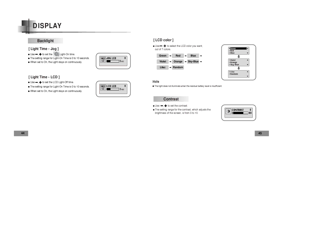 Samsung YP35H manual Backlight, Contrast 