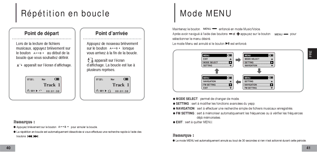 Samsung YP60V1/ELS manual Répétition en boucle, Mode Menu, Point de départ 