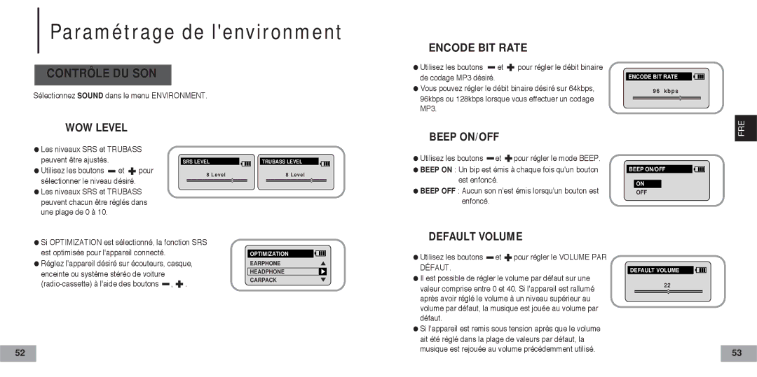 Samsung YP60V1/ELS manual Paramétrage de lenvironment, Sélectionnez Sound dans le menu Environment, Défaut 