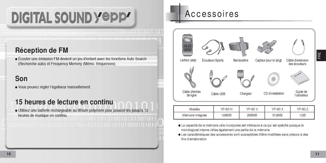 Samsung YP60V1/ELS manual Accessoires 