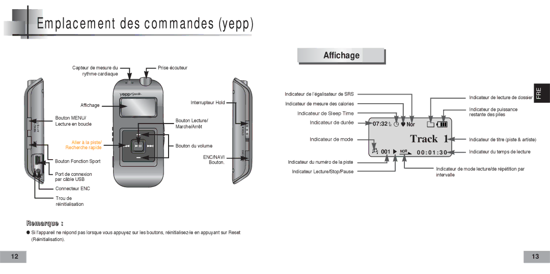 Samsung YP60V1/ELS manual Emplacement des commandes yepp, Affichage 