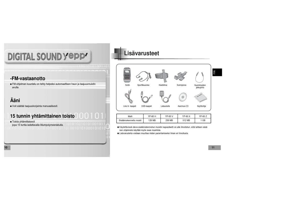 Samsung YP60V1/ELS manual Lisävarusteet 