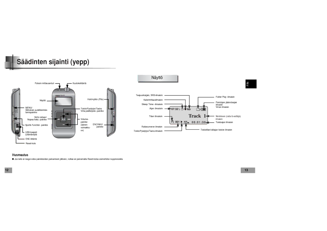 Samsung YP60V1/ELS manual Säädinten sijainti yepp, Näyttö 